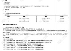李鬼公司“合肥城家公寓”多地爆雷：3月成立已